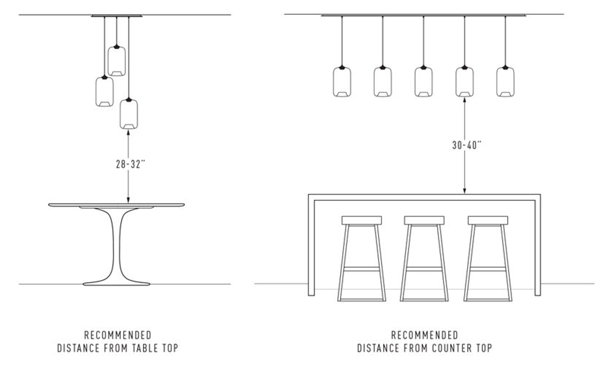 ergonomics in the kitchen house kitchen interior house modular kitchens