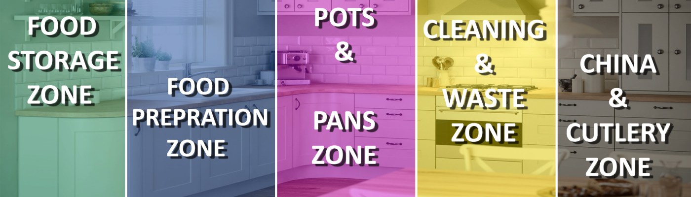 modular kitchen zones modular kitchen cabinets in bangalore